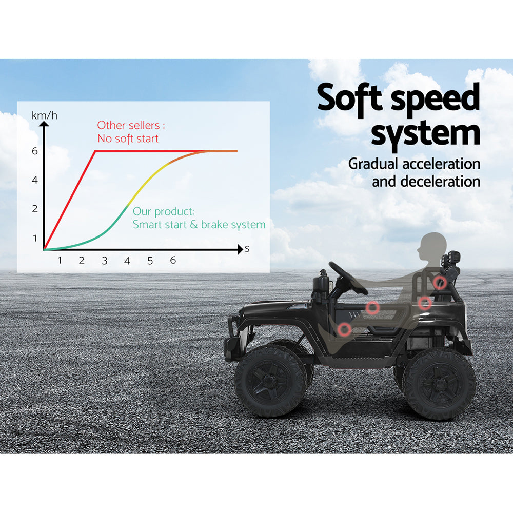 Kids Ride on Car - Jeep