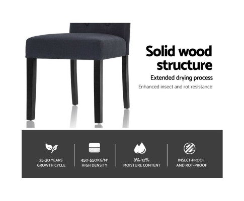 Dining Chairs 2x French Provincial