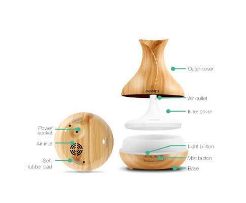 Diffuser - 4-in-1