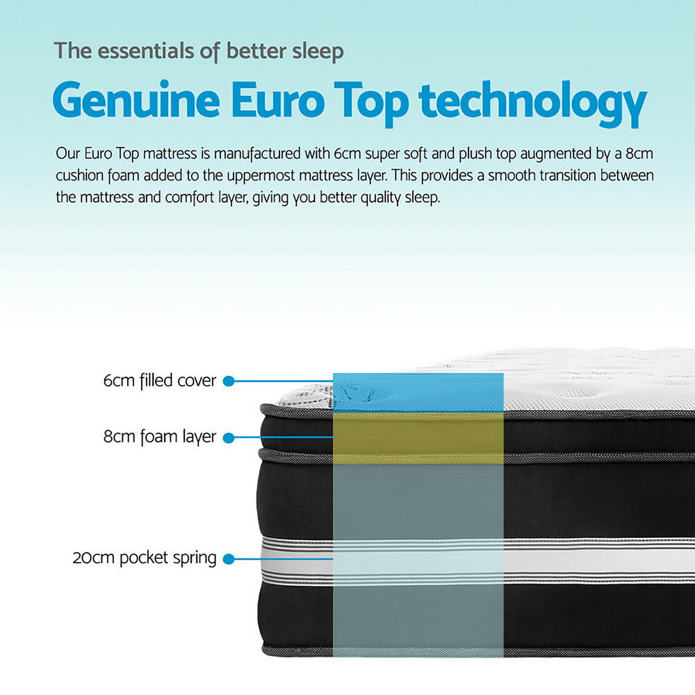 Mattress Cool Gel Memory Foam - King